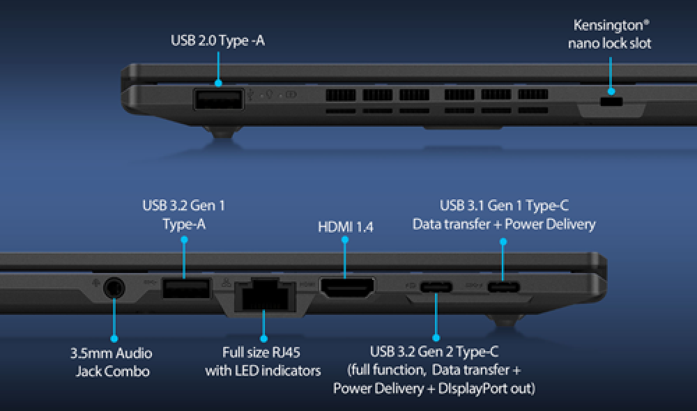 ExpertBook B1502, 12th Gen Intel