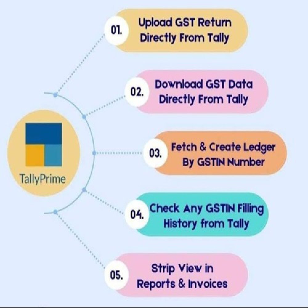 Tally Prime Release 5.0